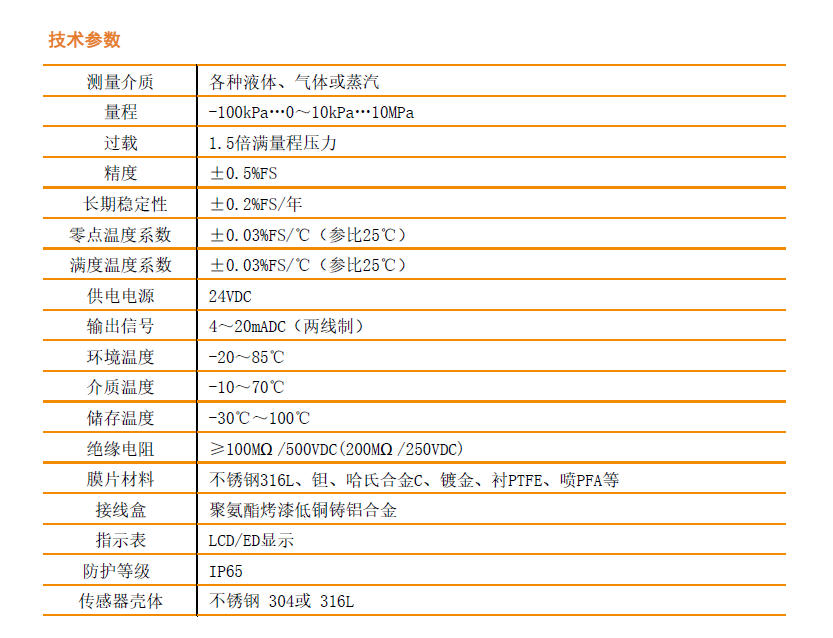 17581610251243.jpg wechat_2025-09-18_095804_803.jpg